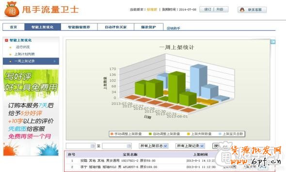 淘寶自上下架怎么設(shè)置的具體操作12