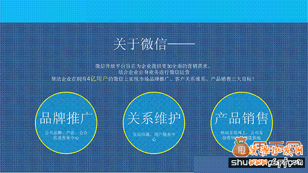 微信營(yíng)銷(xiāo)目前存在問(wèn)題的問(wèn)題