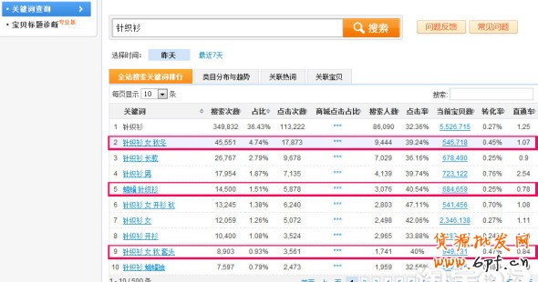 數(shù)據(jù)魔方