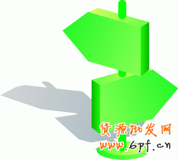 搞定9類買家 離成功不遠！