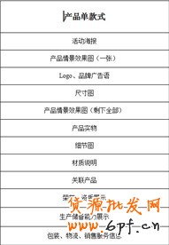 淘寶&ldquo;高手&rdquo;教你的圖片出奇制勝5