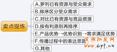 淘寶開店 多維度提升轉(zhuǎn)化率2