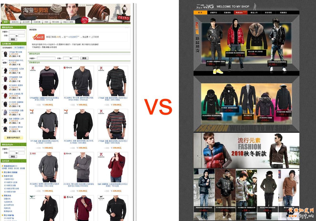 賣家困惑的解決之道(提升轉化-裝修)