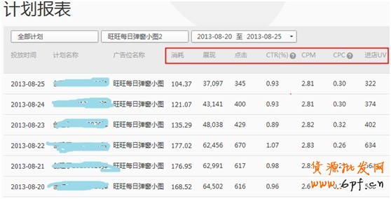 【亮鉆計劃】超洋氣&mdash;&mdash;鉆展旺旺推廣位