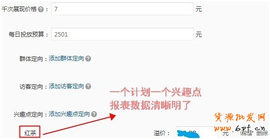 【亮鉆課程】興趣點點擊成本高腫么辦？！