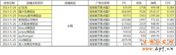 【亮鉆牛人榜】第1期：燃燒吧，首焦！大結局