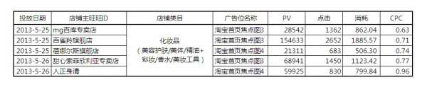 【亮鉆牛人榜】第1期：燃燒吧，首焦！大結局