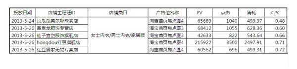 【亮鉆牛人榜】第1期：燃燒吧，首焦！大結局