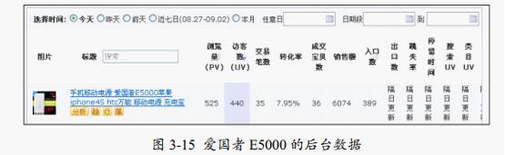 打造視覺創(chuàng)意,提煉優(yōu)秀產(chǎn)品