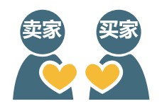 拉近與買家的距離,增加對賣家的信任。