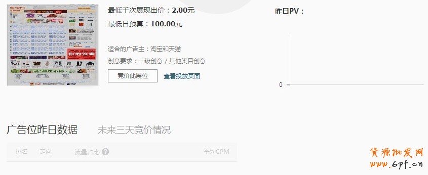 鉆石展位Plus-競價技巧