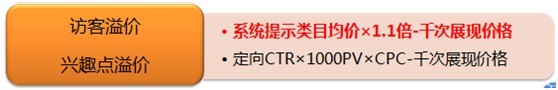 【亮鉆計劃】淘寶首頁鉆石展位投放基礎(chǔ)競價