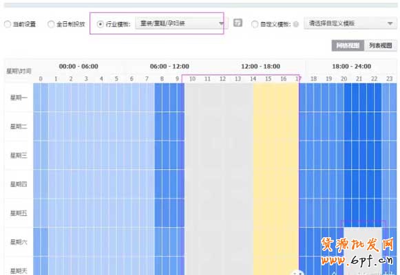 寶貝上下架時(shí)間的最佳設(shè)置方法 1