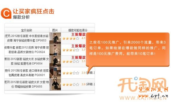 運(yùn)營(yíng)一點(diǎn)通