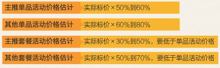 關(guān)聯(lián)營(yíng)銷