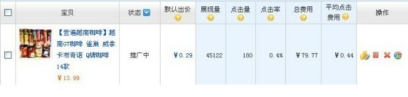 直通車質(zhì)量得分