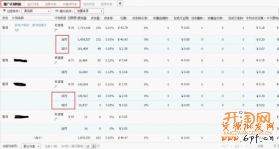 直通車站外推廣報表如何查看