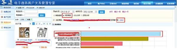 備戰雙十一，關聯營銷如何做7