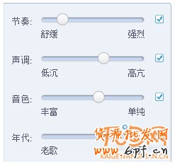 100%的訪客變成交