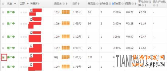 直通車(chē)標(biāo)簽功能介紹 淘寶直通車(chē)之標(biāo)簽功能有什么用處?