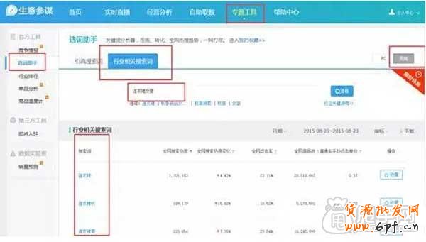 手機(jī)端怎么找關(guān)鍵詞的四種方式 4