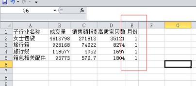 數據分析實操教學（二）：怎么選傲視群雄的主推款？