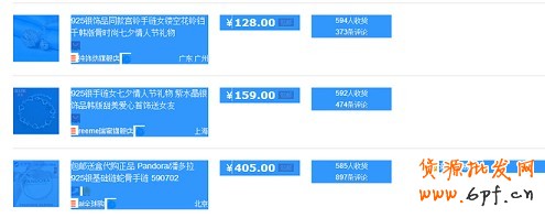 數據分析實操教學（一）：競爭最小的價格怎么定？