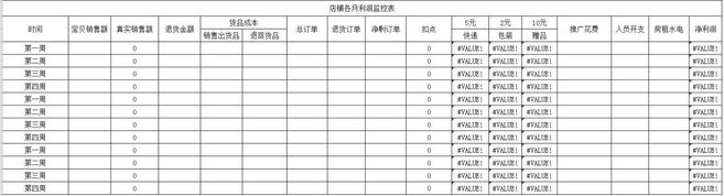 使用生意參謀為新一年產(chǎn)品做歸化