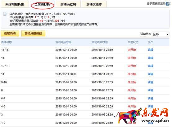 一個(gè)速賣通旺鋪是如何煉成的？ 