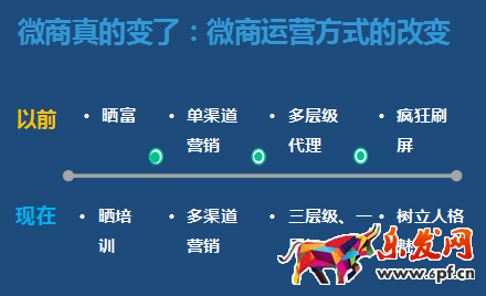 微電商 網(wǎng)紅電商 網(wǎng)紅店鋪