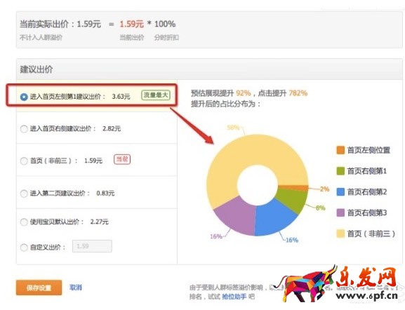 直通車出價指導