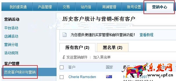 速賣通營銷郵件怎么寫