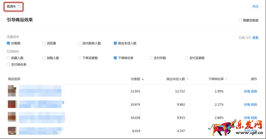 生意參謀流量縱橫怎么樣