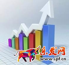 提升淘寶DSR評分