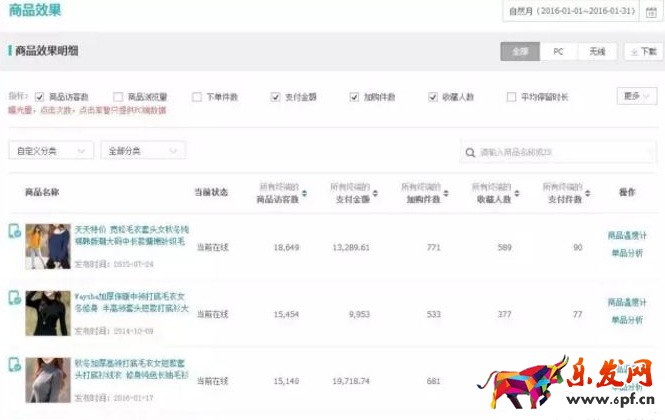 淘寶天貓春節推廣