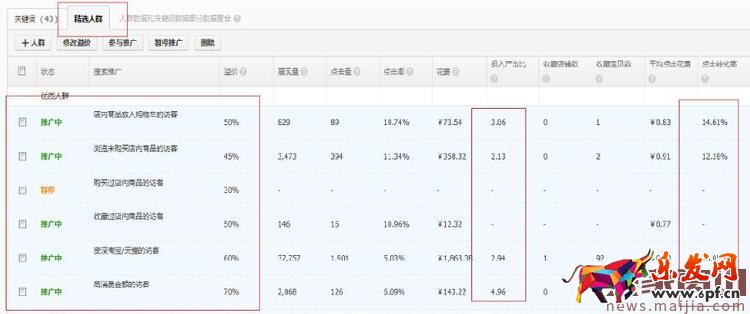 運動戶外類目應該如何打造爆款？