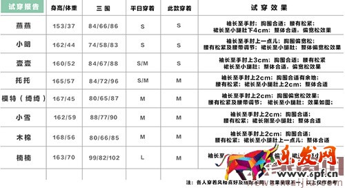 學會換位思考，貼合顧客需求創(chuàng)新營銷