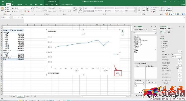 如何用生意參謀分析產(chǎn)品生命周期？