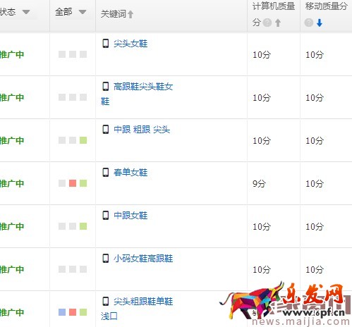 新手變成直通車老司機必備篇 新手變成直通車老司機必備篇