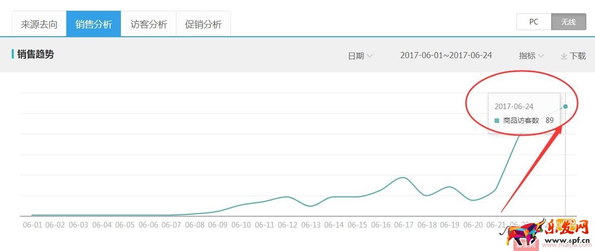 產品不在于多，這樣把新品做&ldquo;精&rdquo;