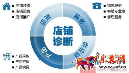 抓住這十點，淘寶運營一點都不難