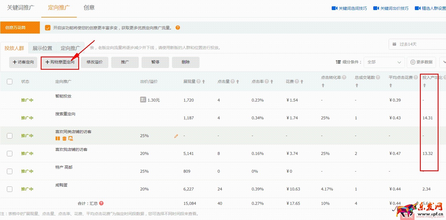 水果生鮮雙11如何突破？